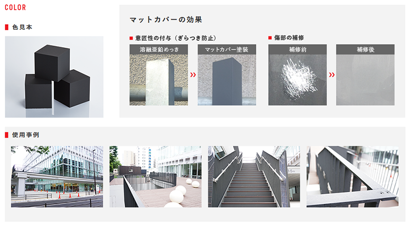 規格